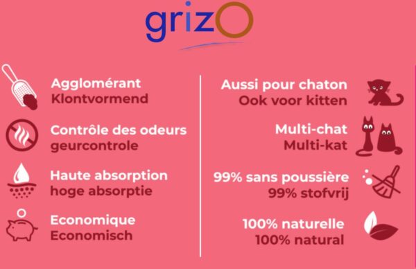 Grizo Baby Powder – Image 2